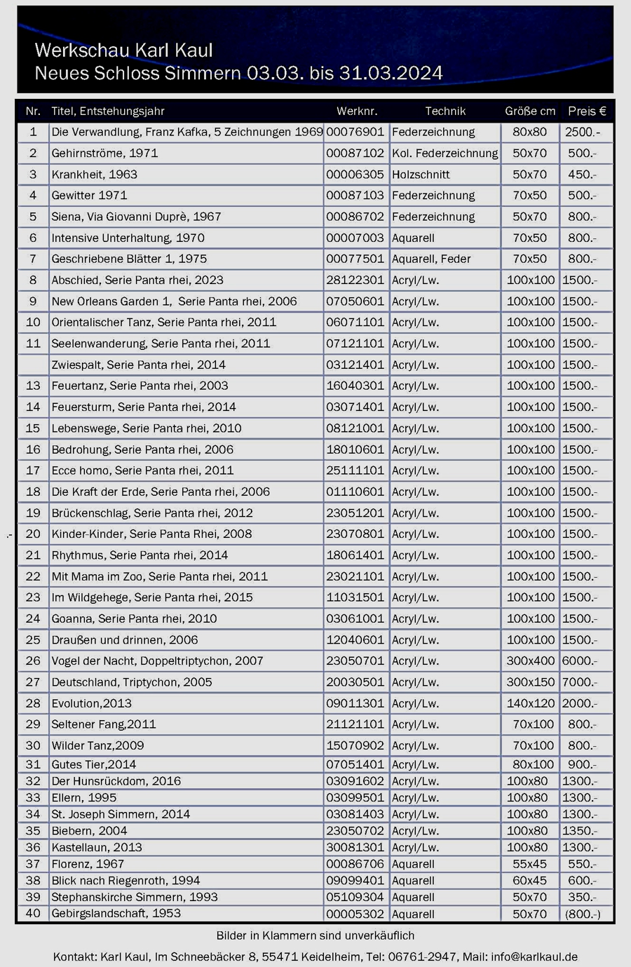 Ausstellerliste